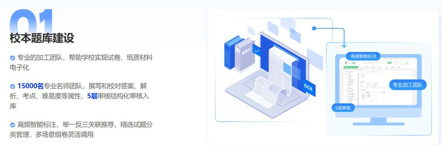 校本题库建设服务2.jpg