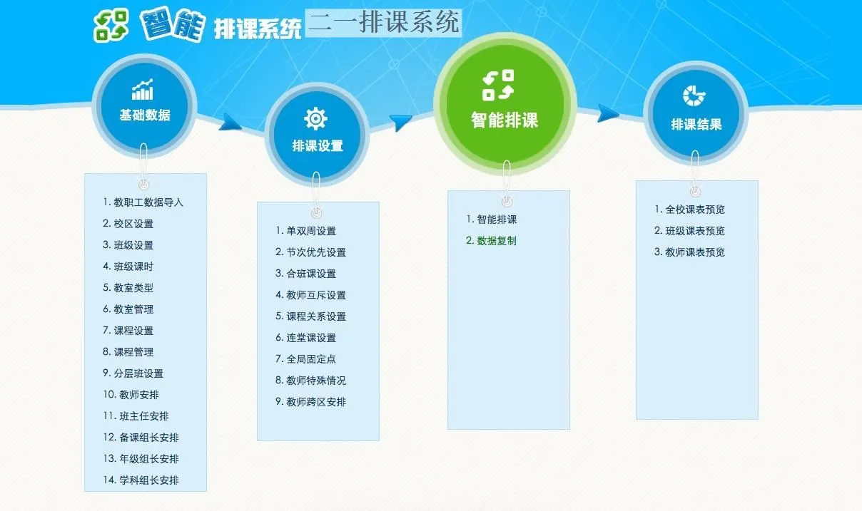 排课软件系统_1.webp 排课软件系统_1.webp